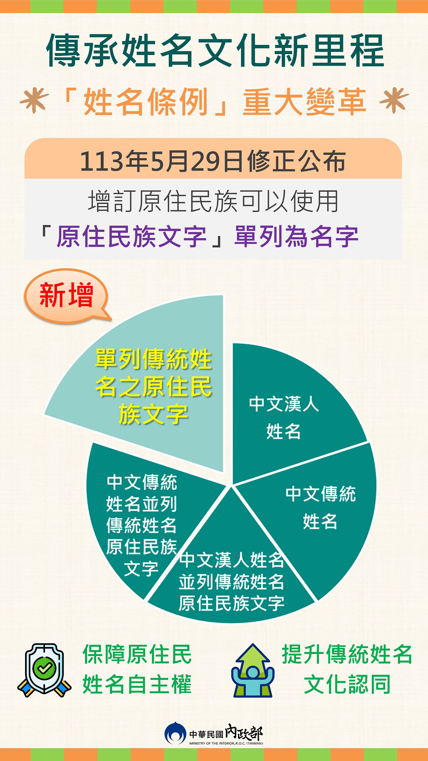 宣導圖檔2.jpg