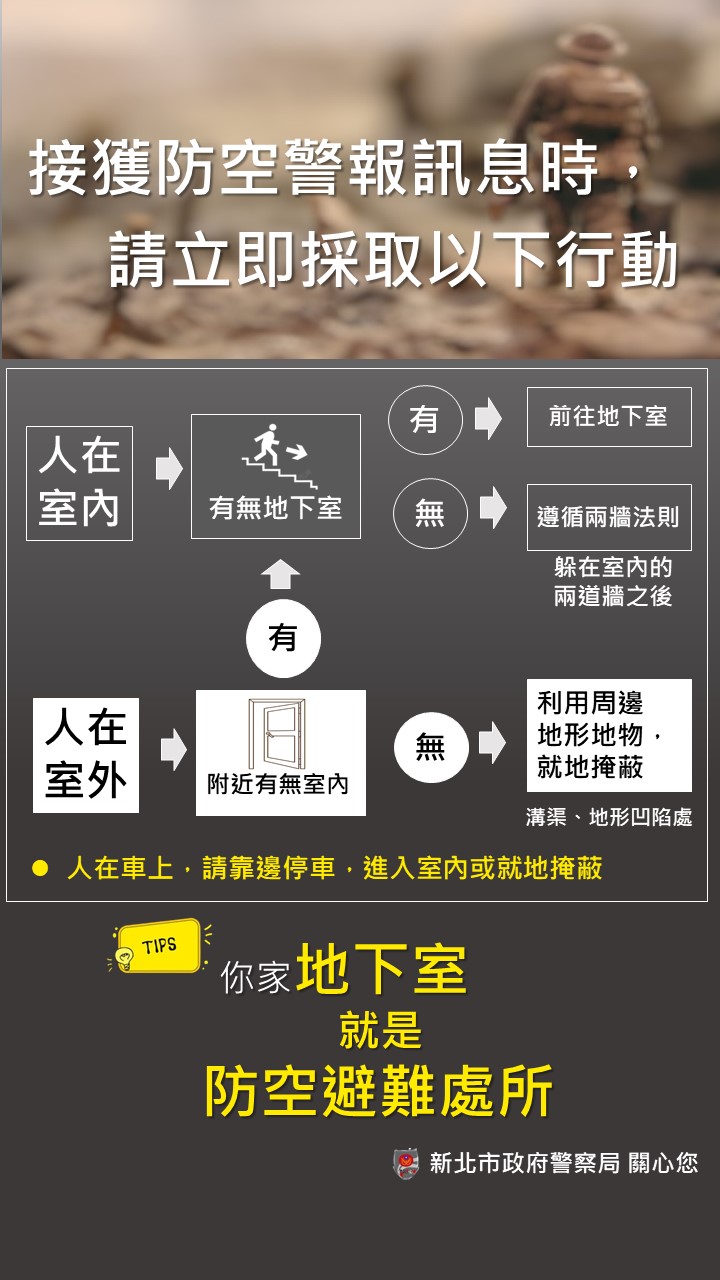 防空疏散避難宣導照片